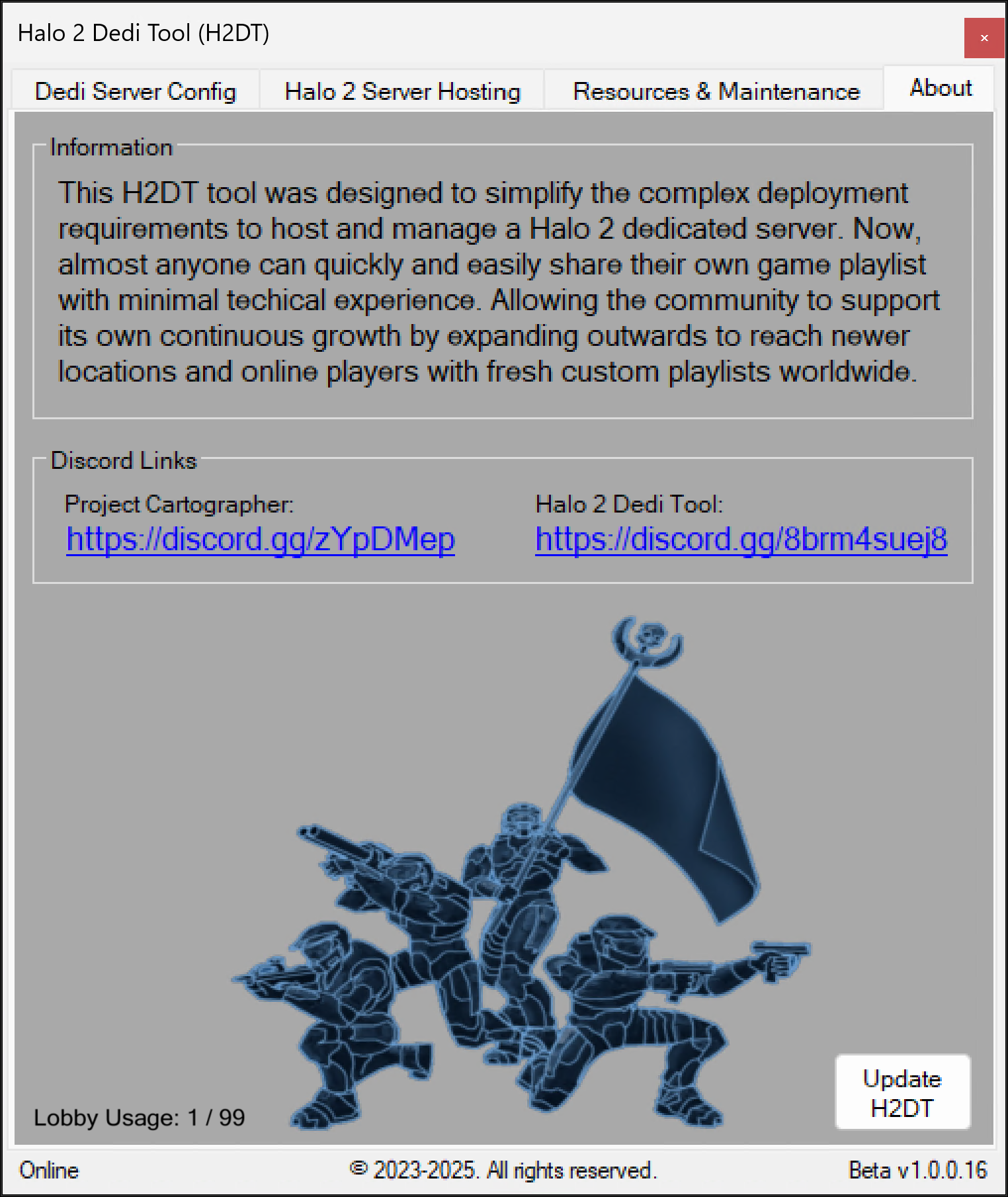 About H2DT